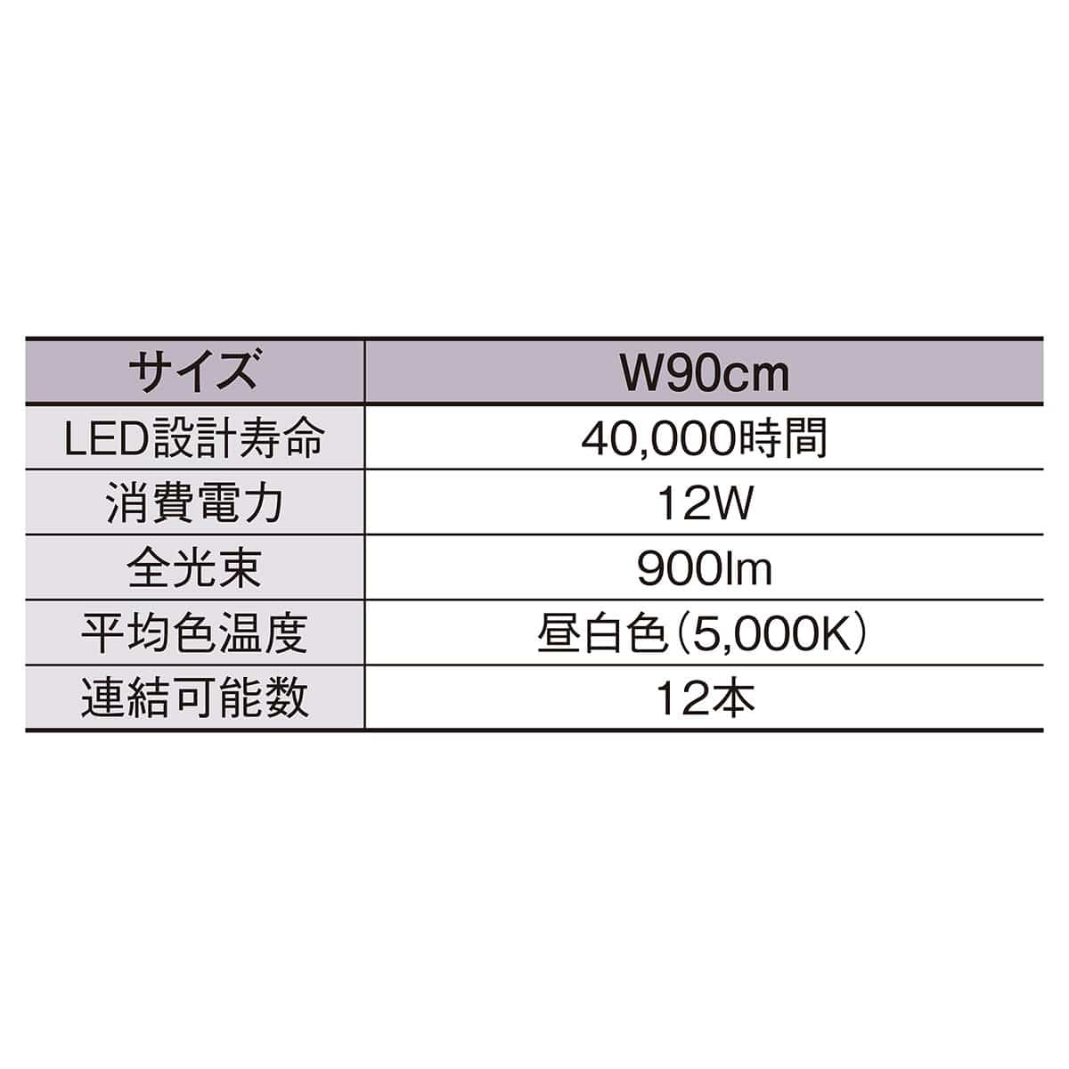 LEDスリムバー(マグネット付き) 幅78cm 昼白色［型番：LED90R-N］