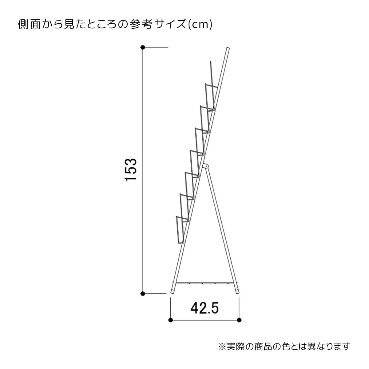 (1)～(3)、(6)～(8)1列7段