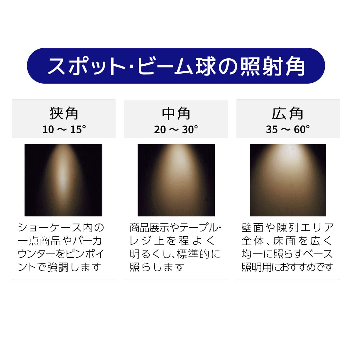 配線ダクト用ライン照明 昼白色[型番：DBL-5502WWG]
