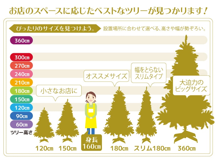 ツリーのサイズ