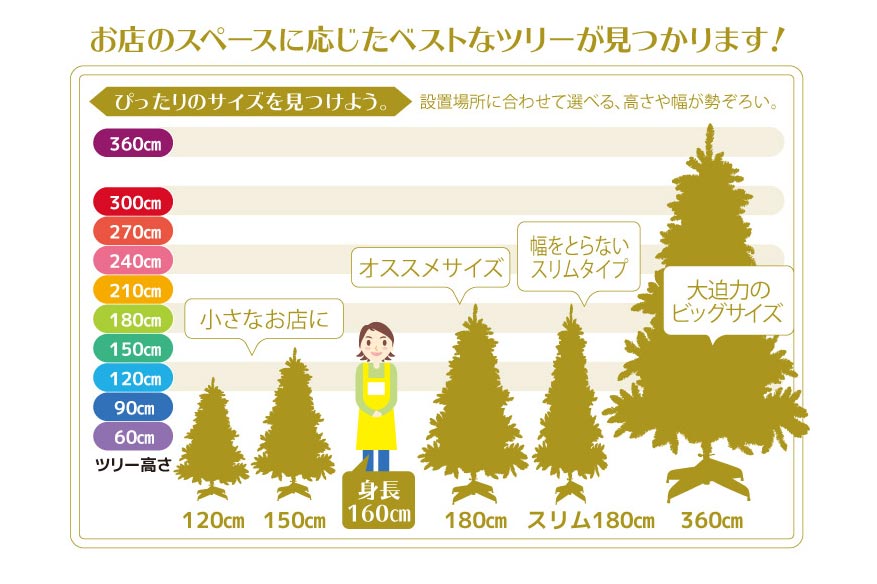 お見せのスペースに応じたベストなツリーが見つかります！